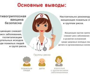 Минздрав Ставрополья настоятельно рекомендует сделать прививку от гриппа